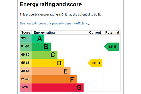 Obtain an Energy Performance Certificate